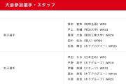官宣！日本队公布世乒赛名单，世界冠军落选，16岁小将被保送