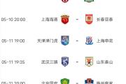 精准分析：中超第11轮今天开打，赛事全预测，上海双雄可否一败？